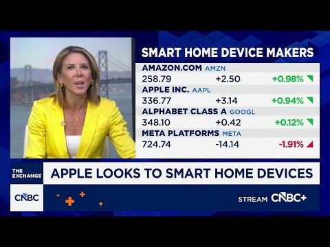 Apple looks to smart home devices