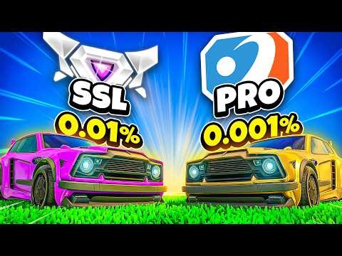 The difference between the top 0.01% and top 0.001% of Rocket League