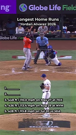 Longest Home Runs | Yordan Alvarez | 2026 Season