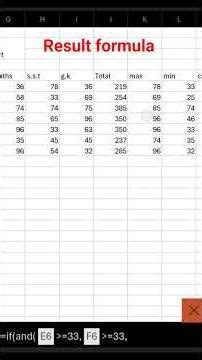 result formula in Excel #excel