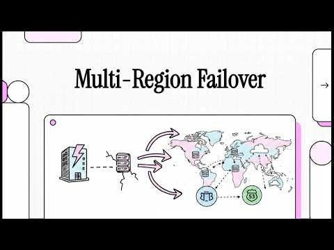 Secret Life of AWS - Multi-Region Failover