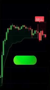 Best Forex Trading Platform with Indicators to Tell When to Buy & Sell for Tradingview #tradingview