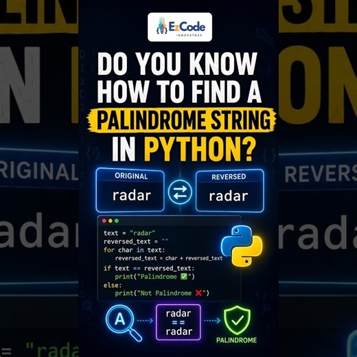 Do You Know How to Find a Palindrome String in Python?