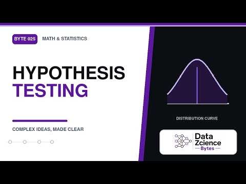 Hypothesis Testing
