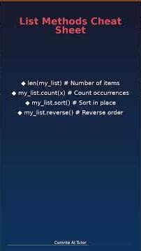 Python lists in 2 Minutes 🚀