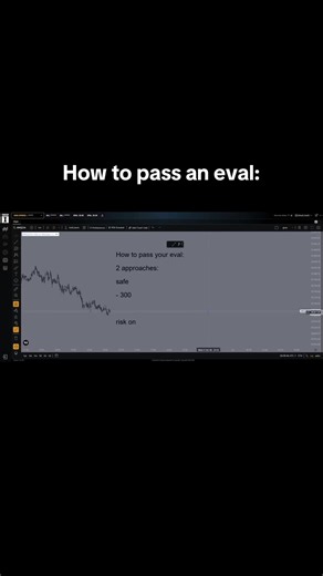 How to Pass a Topstep Eval: Safe vs. Risk-On Trading Strategies