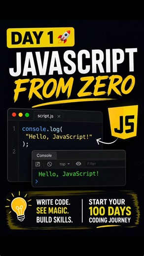 Learn JavaScript From Zero | Your First JavaScript Program