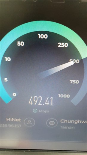 中華電信ADSL這樣速度算快嗎