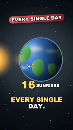 How fast is the International Space Station? 5 miles every SECOND 🚀
