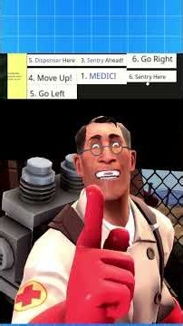 TF2 Voice Tierlist