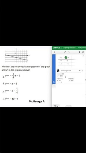 3 slope int form from graph easy A using Desmos