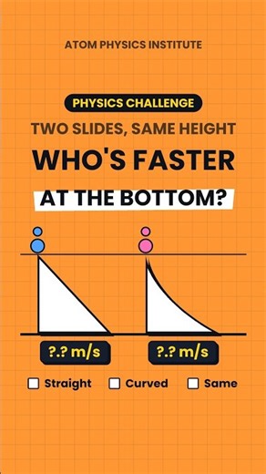 Two Slides, Same Height: Who's Faster at the Bottom? | Energy | AP® Physics 1