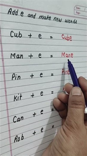 Magic E Rule | Add Vowel E & Change Short Vowel to Long Sound | Phonics for Kids