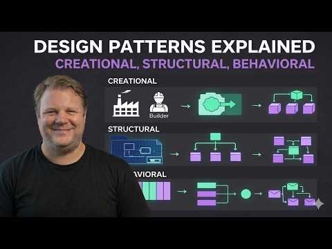 Design Patterns Explained