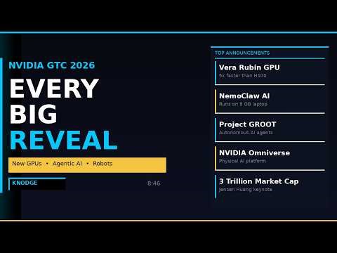 NVIDIA GTC 2026: Every Big Reveal Explained (Vera Rubin, NemoClaw, Agentic AI)