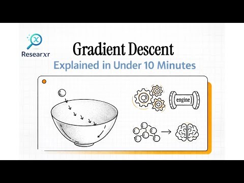 Gradient Descent Explained in Under 10 Minutes