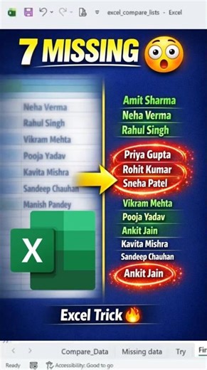 Find Missing Names in Excel (1 Formula 🔥) | #Excel #ExcelTips #exceltricks #spreadsheetmagic