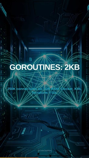 Python vs Go — Who Actually Wins at Scale? 🐍⚡🐹 #shorts