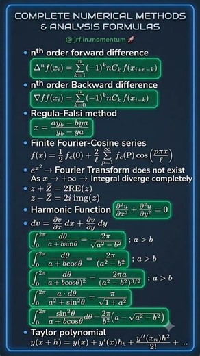 Day 28 | 📚Complete Numerical Methods & Analysis Formulas in 60s ⚡ | CSIR NET & GATE