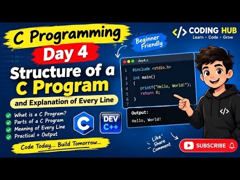 Structure of a c program 