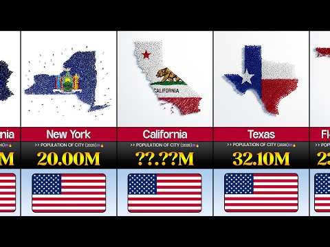 US States by Population (2026) 🇺🇸📊 | All 50 States Ranked