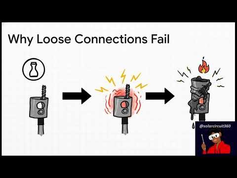 Solar System Commissioning Checklist (Before You Turn It On)