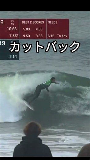 CT第10戦！コナー・オレアリー、残り１分で劇的逆転！逆転の6.83
