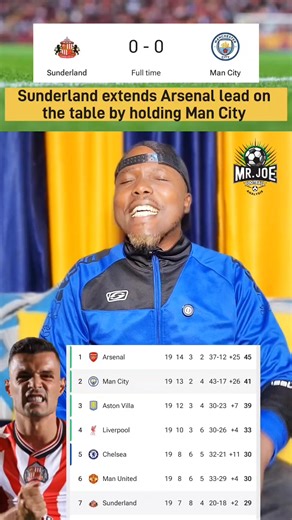 Sunderland 0-0 Man City. Sunderland extends Arsenal lead on the table by holding Man City #Sunderland #mancity #arsenal #premierleague #mrjoefootballanalysis