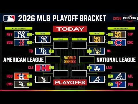 MLB Playoffs today 2026 ; MLB games today ; MLB Standings ; MLB ALDS , NLDS ; MLB standings today