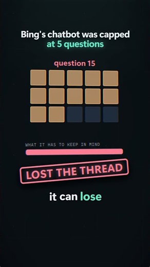 Microsoft capped Bing's AI at 5 questions #shorts
