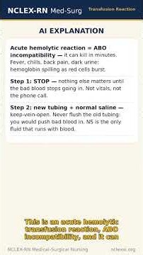 Transfusion Reaction Order — NGN Drag and Drop