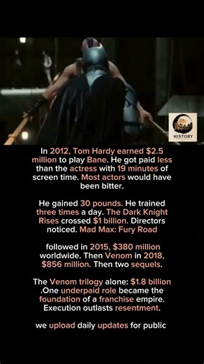 Tom Hardy’s INSANE Transformation for Bane | From $2.5M Role to Hollywood Icon