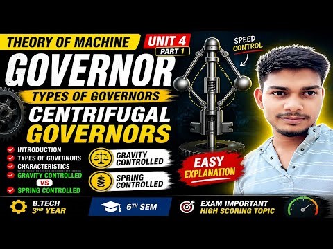 Governor Explained 🔥 | Types of Governors + Centrifugal Governor (Easy) | TOM Unit 4 | AKTU