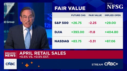 Retail sales up 0.5% in April, as expected