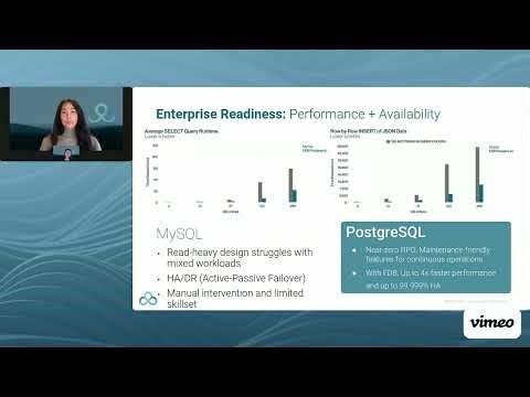 PostgreSQL vs MySQL: Which one should you choose in 2026?