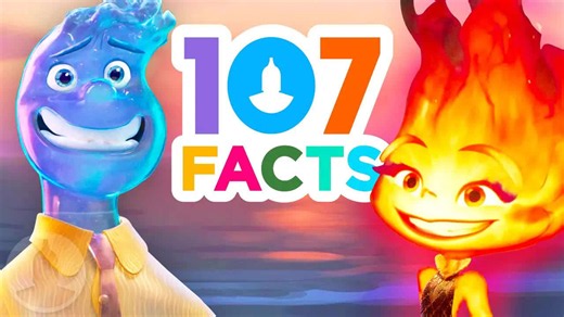107 elemental facts you should know
