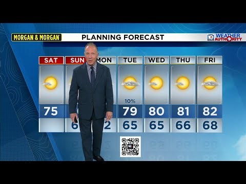 Local 10 Weather Video Forecast: 01/03/26 Afternoon Edition