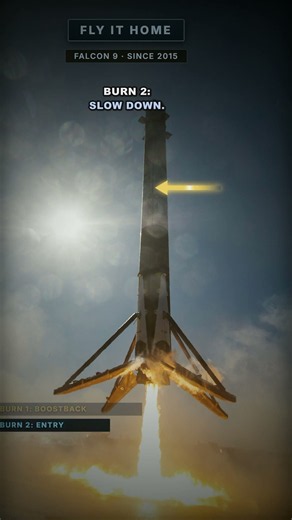 This Rocket Booster Flies HOME and Lands Itself