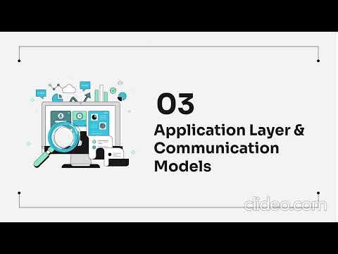 System design and Backend architecture