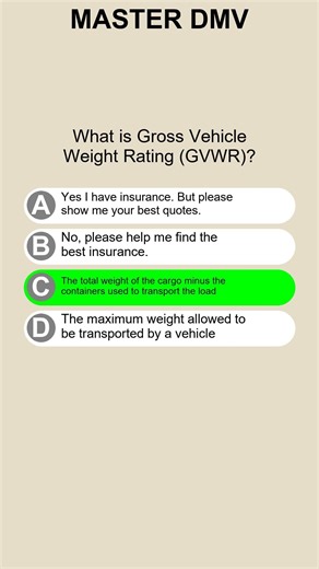 What is Gross Vehicle Weight Rating GVWR