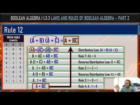 Digital Systems | Lesson 3.3: Boolean Algebra Simplification | Rules 10, 11 and 12 Explained