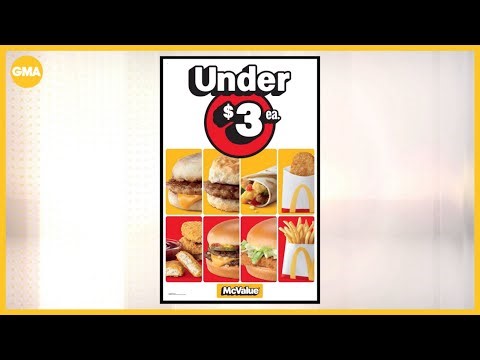 McDonald's value menu kicks off fast-food price wars