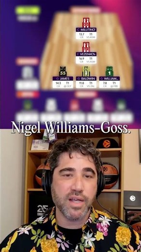 Frankie’s Fantasy Picks for the Playoffs #fantasybasketball #fantasy basketballadvice sy