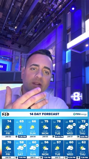 DFW weather: Jan. 2 forecast