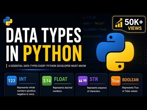 Python Data Types Explained in 4 minutes🔥 | int, float, str, bool