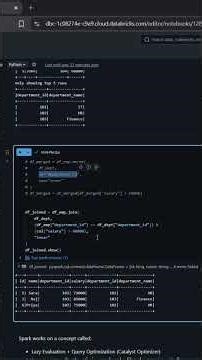 PySpark Series Day 8: Multi-Condition Join Explained (Pandas vs PySpark) #pyspark #python #coding