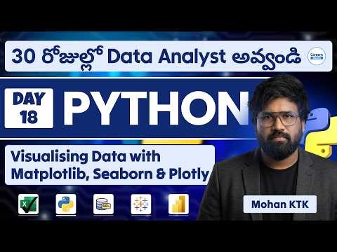Data Visualisation using Matplotlib, Seaborn and Plotly in python for Data Analytics 2026 by Mohan