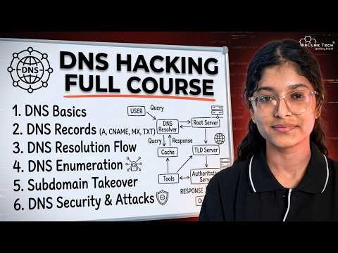 DNS Course for Hackers: Learn What Actually Matters