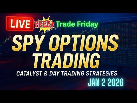 🚀LIVE SPY Options Trading | Proven 1-Minute Scalping Day Trading Strategy | TESLA Delivery Reaction