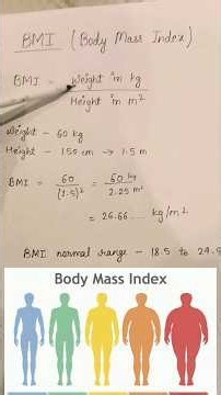 🔥 What is Your BMI? 😱 Calculate It in Just 30 Seconds!